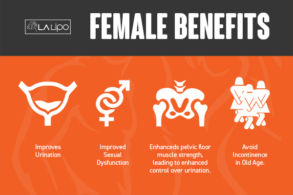 LA-EMS Incontinence Treatment Greater London (Harrow) - the benefits for women!