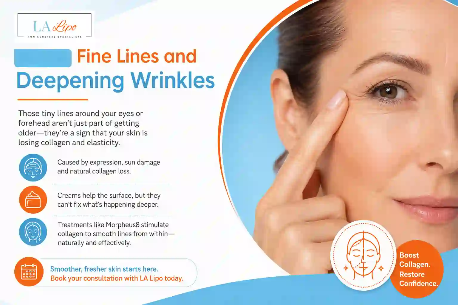 Sign #2: Fine Lines and Deepening Wrinkles Greater London (Harrow)